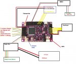 Belegung APM 2.5.jpg