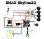 skyline32-Pins_hardware_setup_pins_layout.png