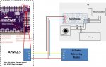 Detailed Diagram of APM2.5_MinimOSD _Telemetry.jpg