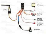 osdmit-gps.jpg