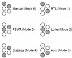 APM Flight Modes.JPG