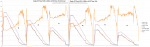 PropBench 2014-02-28 Single Vergleich - RCTimer 16x5.5-hornet gegen RCTimer 16x5.png