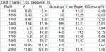 13er bearbeitet an 3S.JPG